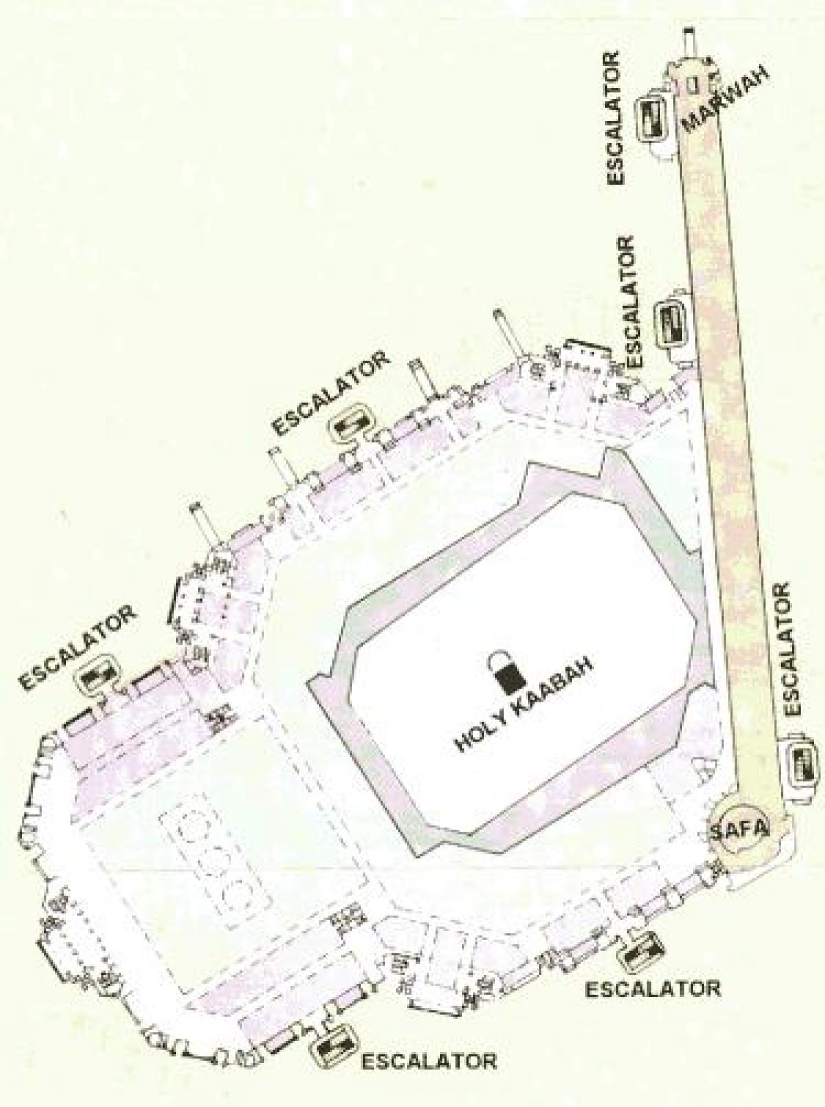 χάρτης της Kaaba σαρίφ